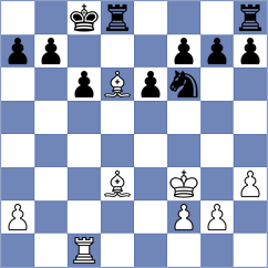 Shapiro - Yeritsyan (chess.com INT, 2023)