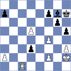 Gritsenko - Filipovic (chess.com INT, 2024)