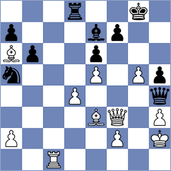 He - Sarkar (chess.com INT, 2022)