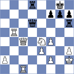 Hajiyev - Lorans (chess.com INT, 2024)