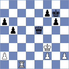 Marcolino - Baches Garcia (chess.com INT, 2023)