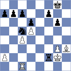 Butolo - Gonzalez Zamora (chess.com INT, 2023)
