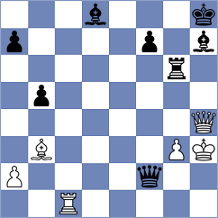 Goldin - Santryan (chess.com INT, 2023)