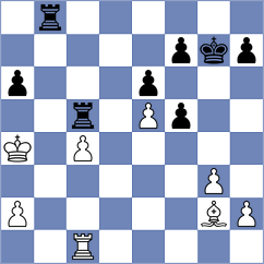 Rodrigues - Rusan (Chess.com INT, 2020)