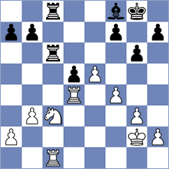 Parfenov - Ferro (chess.com INT, 2023)