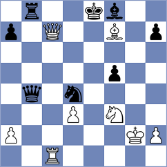 Rozman - Gryshko (chess.com INT, 2024)