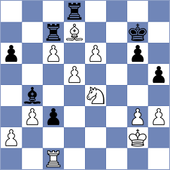 Grochal - Makhmudov (chess.com INT, 2023)