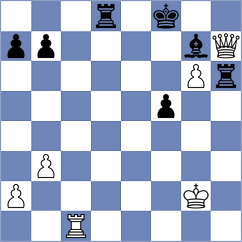 Sadykov - Costachi (chess.com INT, 2024)
