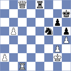 Tabatabaei - Margvelashvili (chess.com INT, 2024)
