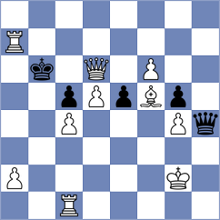Buscar - Fedotov (chess.com INT, 2023)