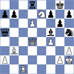 Arutinian - Ganzhurov (chess.com INT, 2024)