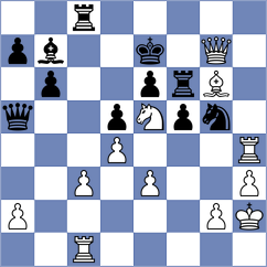 Richie Guillen - Malan (Chess.com INT, 2020)