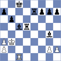 Garrido - Skatchkov (chess.com INT, 2024)