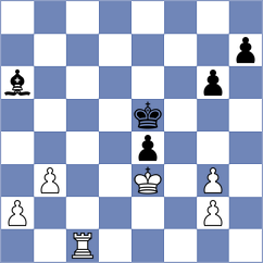 Yagupov - Prohorov (chess.com INT, 2023)
