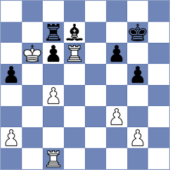 Seo - Garcia Garcia (chess.com INT, 2021)