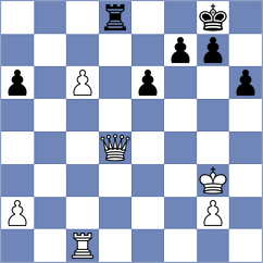 Nazari - Lelekova (Chess.com INT, 2021)
