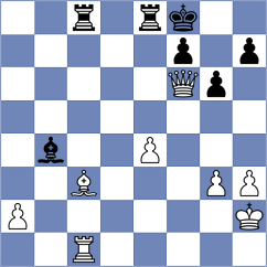 Virtanen - Zeynalli (Chess.com INT, 2019)