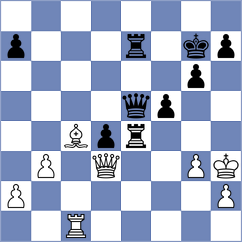 Guliev - Boros (chess.com INT, 2023)