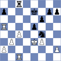 Luczak - Memeti (Chess.com INT, 2020)
