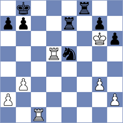 Bech - Bebnik (chess.com INT, 2021)