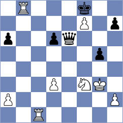 Jones - Palacios Llera (Chess.com INT, 2020)