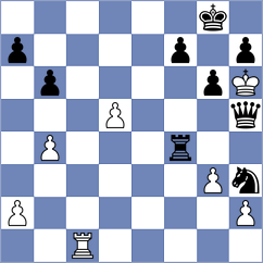 Rathbone Jones - Chola (Chess.com INT, 2020)