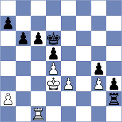 Sahil - Kozak (chess.com INT, 2023)