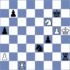 Nozdrachev - Wong (chess.com INT, 2021)