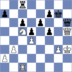 Di Nicolantonio - Shahil (chess.com INT, 2023)