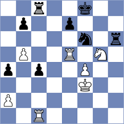 Ljukin - Galchenko (chess.com INT, 2023)