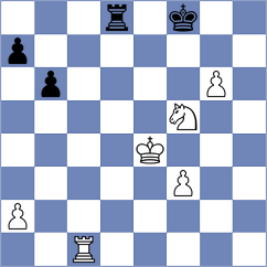 Coca - Davtyan (chess.com INT, 2023)