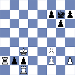 Krivenko - Suleymanli (Chess.com INT, 2020)
