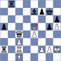 Patel - Tomnikova (Chess.com INT, 2021)