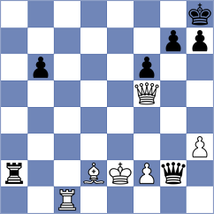 Luong Phuong Hanh - Yushko (chess.com INT, 2024)