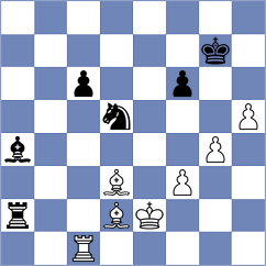 Giri - Kaidanov (chess.com INT, 2023)
