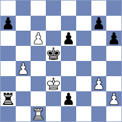 Kabanov - Kopacz (chess.com INT, 2021)