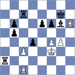 Prohaszka - Dominguez Perez (chess.com INT, 2024)