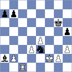 Cu Hor - Nemeth (chess.com INT, 2023)