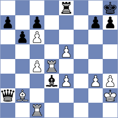 Brown - Bueno (chess.com INT, 2023)