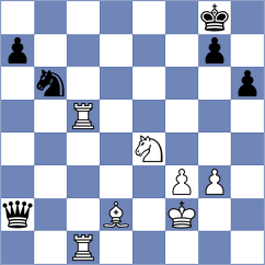 Chjumachenko - Hernandez Jimenez (Chess.com INT, 2021)