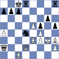 Bai - Helin (Chess.com INT, 2021)