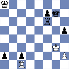 Ianovsky - Wimalasuriya (chess.com INT, 2023)