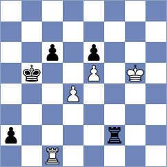 Doluhanova - Voege (chess.com INT, 2024)