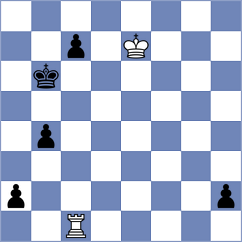 Dos Santos - Delgado Rosas (chess.com INT, 2023)