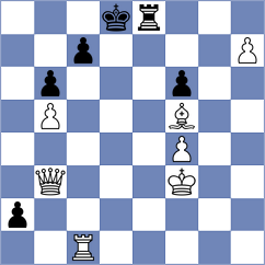 O'Gorman - Ali Abdullahi (chess.com INT, 2022)