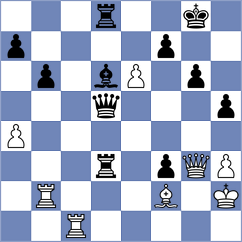 Dudukin - Salomon (Chess.com INT, 2018)