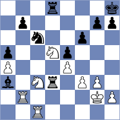 Lylov - Szczepkowska (Chess.com INT, 2021)