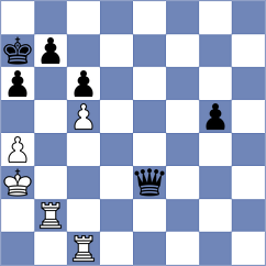 Vetokhin - Al Saffar (Chess.com INT, 2020)