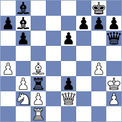 Idrisov - Azadaliyev (chess.com INT, 2022)