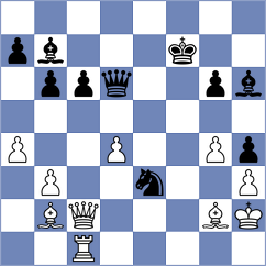 Todorovic - Tasev (chess.com INT, 2023)